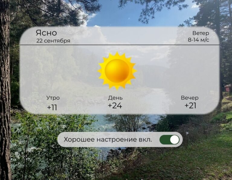 точный прогноз погоды